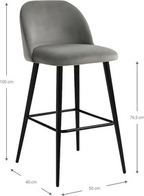 Σκαμπό μπαρ Zoline