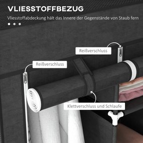 HOMCOM Υφασμάτινη ντουλάπα, λύση αποθήκευσης, 8 ράφια, 2 ράγες ρούχων, μαύρο