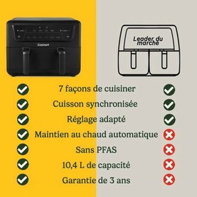 Φριτέζα με Αέρα Cuisinart Μαύρο 2400 W