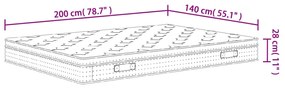 ΣΤΡΩΜΑ ΜΕ POCKET SPRINGS ΜΕΣΑΙΑ PLUS ΣΚΛΗΡΟΤΗΤΑ 140X200 ΕΚ. 3206431