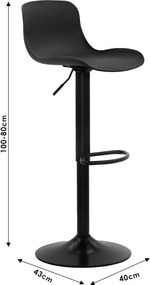 Σκαμπό μπαρ Walden PP μαύρο 40x43x100 εκ.