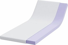 vidaXL Στρώμα μνήμης 80 x 200 cm Thick Μαλακό Ύφασμα-100% πολυέστερ