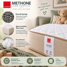 Παιδικό στρώμα Candia Methone Low Profile