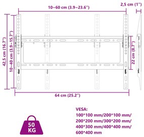 ΒΑΣΗ ΤΗΛΕΟΡΑΣΗΣ ΕΠΙΤΟΙΧΙΑ ΓΙΑ 26-63ΙΝ MAX VESA 600X400ΧΙΛ. 50Κ. 379570