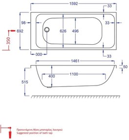 Μπανιέρα Carron Profile-170 x 75 εκ.