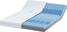 vidaXL Στρώμα Μέτρια σκληρό 140 x 200 cm Λευκό