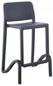 GIANO Σκαμπό BAR με Πλάτη, PP-UV Ανθρακί, Στοιβαζόμενο Ύψος Καθίσματος 65cm (Συσκ.4) Ε389,2