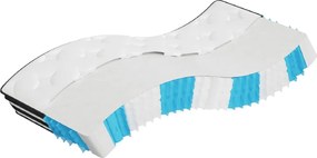 vidaXL Στρώμα με Pocket Springs Medium 90x190 εκ. Μονό