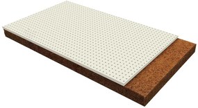 Στρώμα BeComfort Perfect Baby-70 x 140