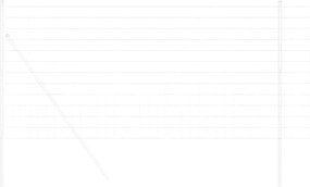 vidaXL Φράχτης Εuro 1,2 x 10 m Σίδηρος με επικάλυψη PVC