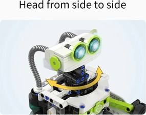 Ι–Bot Ρομπότ Dual Mode Control CaDA