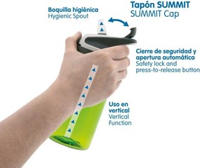Παγούρι Chupi Tritan 450ml με Πώμα Summit Laken