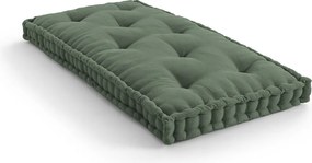 Στρώμα δαπέδου, Panama