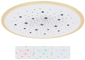 Φωτιστικό Οροφής Globo Lighting MURPHY 48120D2 2700 - 6500K
