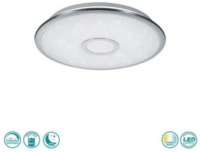 Πλαφονιέρα Φωτιστικό Οροφής Led Εφέ Αστέρια Led Λευκό Osaka 678713006 Trio Lighting-678713006-Λευκό 678713006
