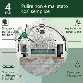 Ηλεκτρική σκούπα Ρομπότ iRobot