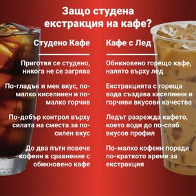 Instant Pot Cold Brewer 140624501EU, 600W, 950 ml, FlashExtract, 5 έως 30 λεπτά εκχύλισης, οθόνη αφής, χωρίς BPA/PFOA/PTFE, Μαύρο
