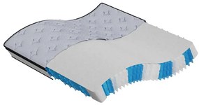 vidaXL Στρώμα με Pocket Springs Μεσαία Σκληρότητα 200 x 200 εκ.