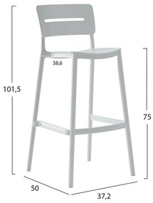 ΣΚΑΜΠΟ BAR ΠΟΛΥΠΡΟΠΥΛΕΝΙΟΥ SNOD2  ΛΕΥΚΟ 37,2x50x101,5Υεκ.