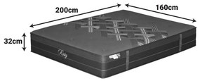 Στρώμα Resty pocket spring μονής όψης με ενσωματωμένο ανώστρωμα 26cm 160x200εκ 160x200x26 εκ.