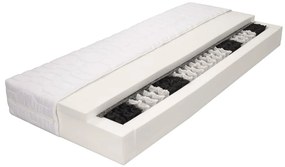 vidaXL Στρώμα με 7 Ζώνες Ανεξάρτητα Ελατήρια 90x200 εκ. / 20 εκ. H2