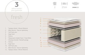 Στρώμα Relaxation Chic Strom διπλής όψης 27cm 120x200εκ