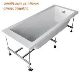 Πλαίσιο Ολικής Στήριξης Μπανιέρας 160*70εκ. Sirene FRR16070