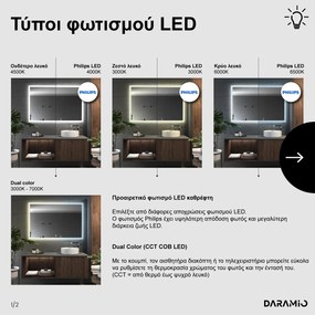 Καθρέφτης με Φως LED F1