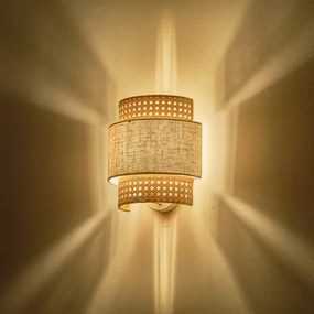 Απλίκα Τοίχου Eurolamp Isla 144-33053