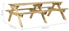 Τραπέζι Πικ-νικ με Παγκάκια 220x122x72 εκ. Εμποτ. Ξύλο Πεύκου - Καφέ