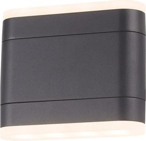 Απλίκα κήπου LED Grip Oval