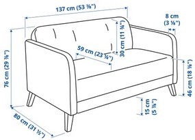 LINANÄS διθέσιος καναπές 805.033.75