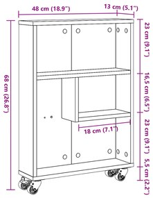 ΤΡΟΛΕΪ ΑΠΟΘΗΚΕΥΣΗΣ ΣΤΕΝΟ SONOMA ΔΡΥΣ 48X13X68 ΕΚ. ΕΠΕΞ. ΞΥΛΟ 855225