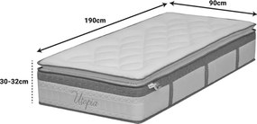 Στρώμα Utopia pakoworld pocket spring με ανώστρωμα 30-32cm 90x190εκ