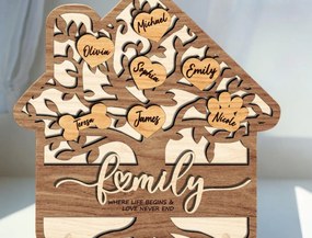 Σετ των 2 Intra απο ξύλο plywood 3mm-4mm πάχος – Εξατομικευμένο Σήμα Οικογενειακό Δεντρόσπιτο Δίασταση 20x20 cm INTRAFABR-118130107