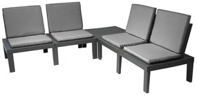 Καναπές εξωτερικού χώρου Richardson 113, 74x195x195cm, 14 kg, Σκούρο γκρι, Ανθρακί, Πλαστική ύλη, Μαξιλάρι καθίσματος: Ναι | Epipla1.gr