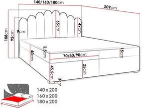 Επενδυμένο κρεβάτι Boss-140 x 200 εκ.-Ekrou