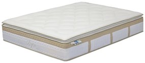Intrahome Στρώμα Utopia Intrahome pocket spring με aloe vera και ανώστρωμα 30-32cm 150x200εκ | SKU: INTRAPA-211111169