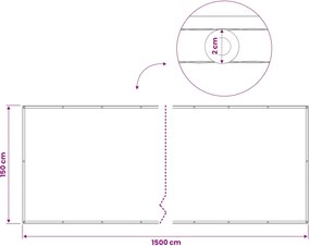 vidaXL Αδιάφανο σκίαστρο μπαλκονιού 1,5 x 15 m Ύφασμα με επικάλυψη PU