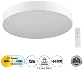 Πλαφονιέρα Φωτιστικό Οροφής LED CCT 75W 8625lm BURTON Globostar-61203-1-Λευκό 61203-1
