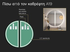 Άτυπος καθρέφτης με φωτισμό LED A19 S