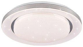 Φωτιστικό Οροφής RL Lighting Atria R67041900