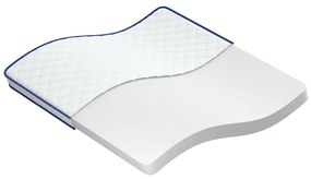 vidaXL Στρώμα με Αφρό Μνήμης Λευκό 200x200x17 εκ. μαλακό