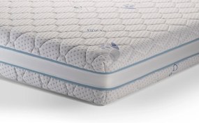 Στρώμα iSilver από την Sleepy