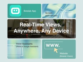 BOTSLAB smart κάμερα C213, 3MP/2K, WiFi &amp; LAN, 360° PTZ, SD