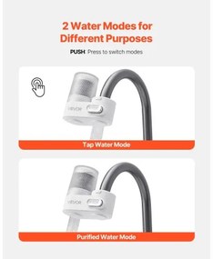 VEVOR Faucet Mount Water Filters Sink Water Purifier for Kitchen White Vertical