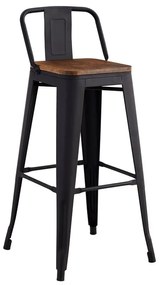 RELIX Wood Σκαμπό Bar-Pro με Πλάτη, Μέταλλο Βαφή Μαύρο Μatte, Απόχρωση Ξύλου Dark Oak -  44x44x75/100cm