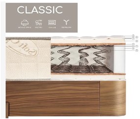 Στρώμα Classic