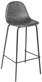 Σκαμπό Μπαρ Με Πλάτη (42x43x95) A-S Vladi Gris 131341B