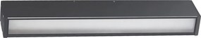 Φωτιστικό Πλαφονιέρα LED Viokef Verona 4293600